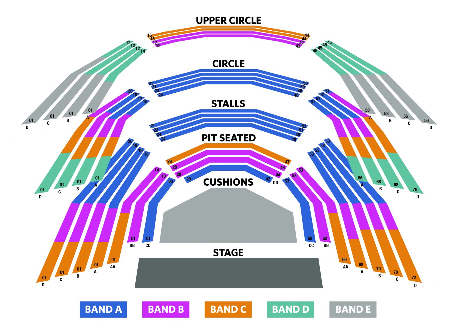 Allen Elizabethan Theatre Seating Chart