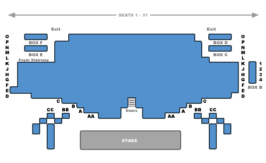 Trafalgar Studio One Seating Plan